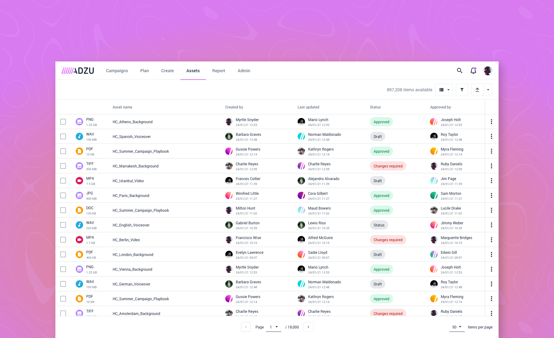 Upload assets