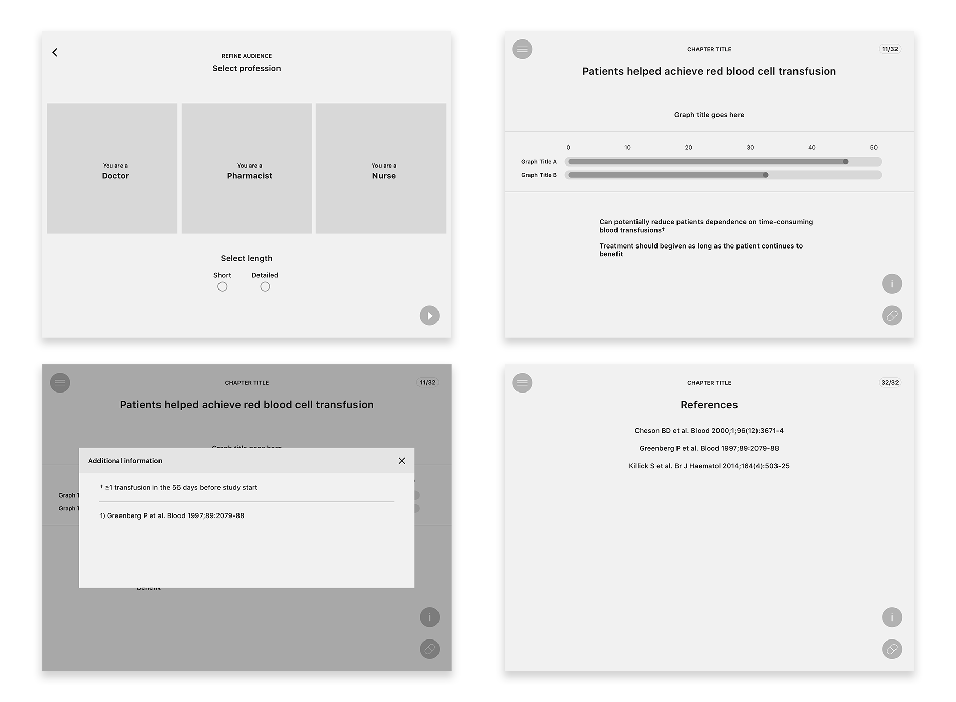 Wireframes